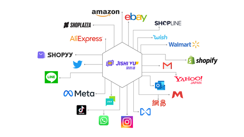 揭秘互联网新时代下的站群程序：构建高效内容生态